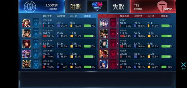 如何在比赛 如何在比赛