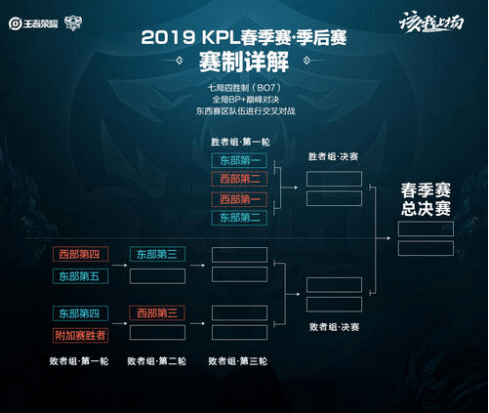 这种能力的 这种能力的