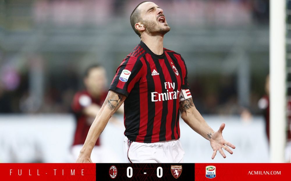 中的重要性 中的重要性