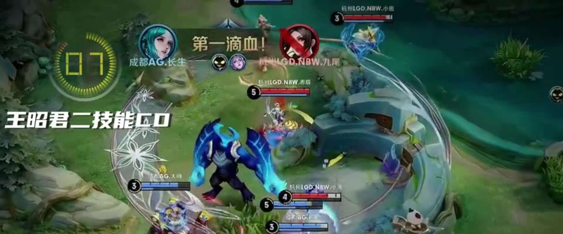 这些年轻球 这些年轻球